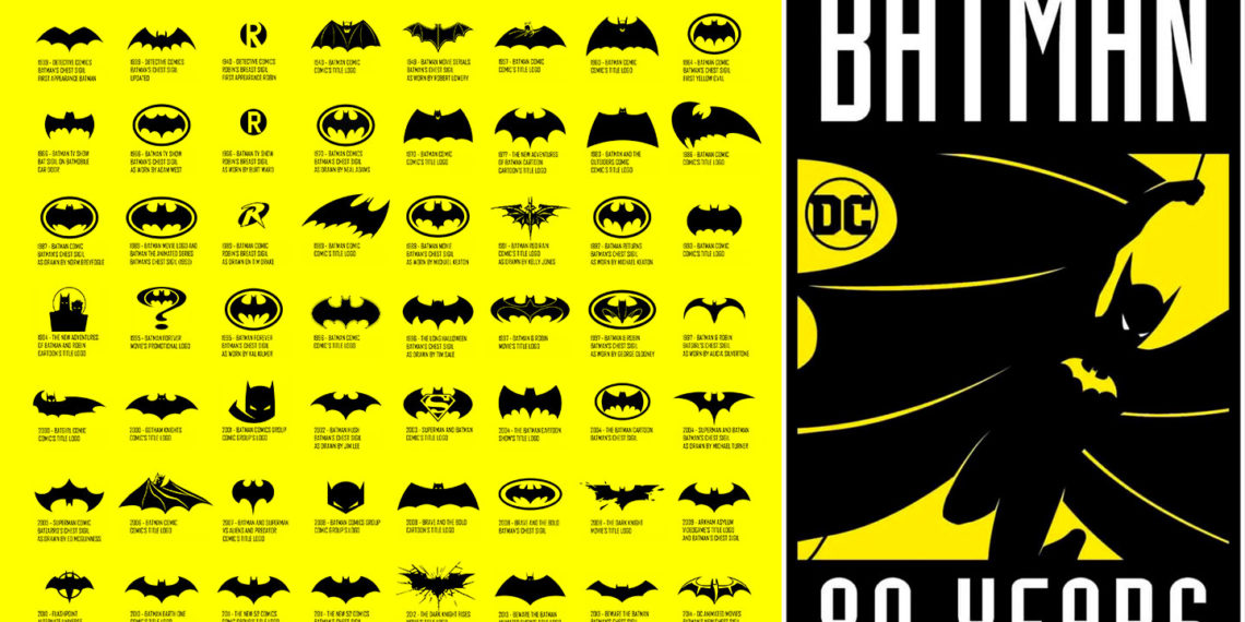 ¡Santos diseños Batman!