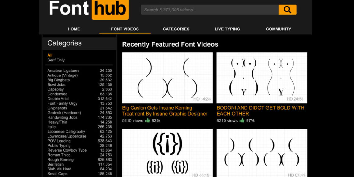 Fonthub el sitio de anatomía de la tipografía líder en el mundo…