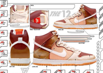 Custom de Sneakers inspirados en elementos característicos de la cultura popular mexicana