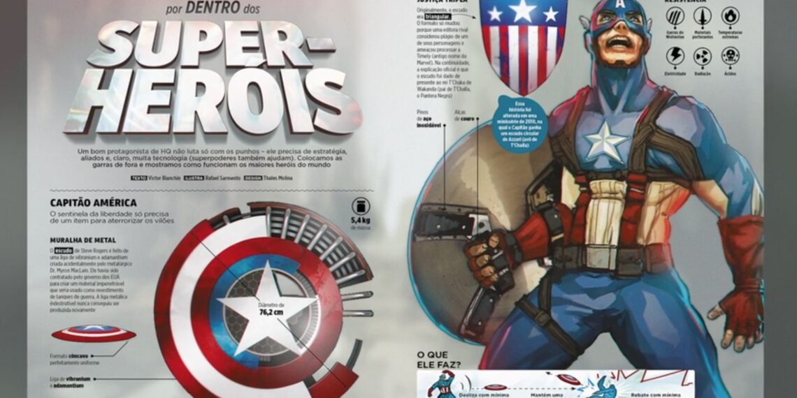 Curso de Infografías creativas