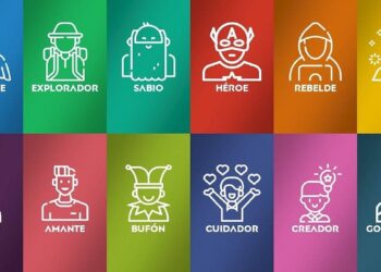 ¿Qué son y cuáles son los arquetipos en Marketing?