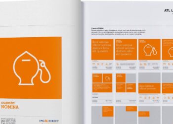 ¿Cuál es la estructura de un buen brandbook?