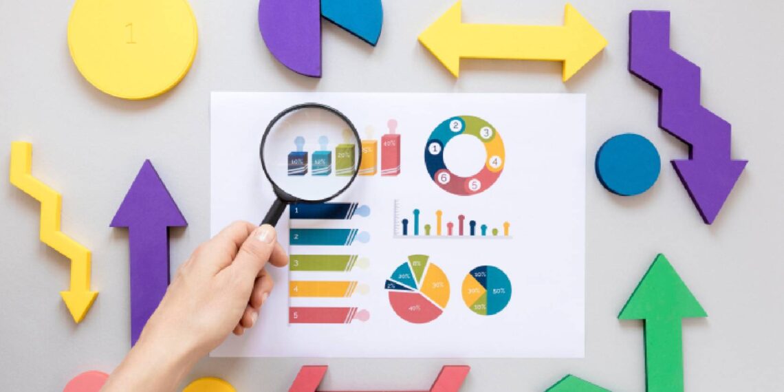 ¿Cómo establecer la meta de un KPI?