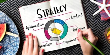 Cómo crear una estrategia de contenido desde cero