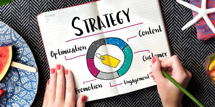 Cómo crear una estrategia de contenido desde cero